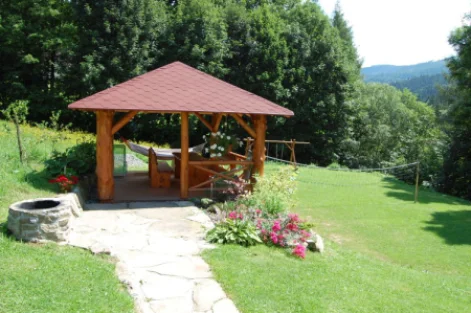 Agroturystyka nad Wisłą