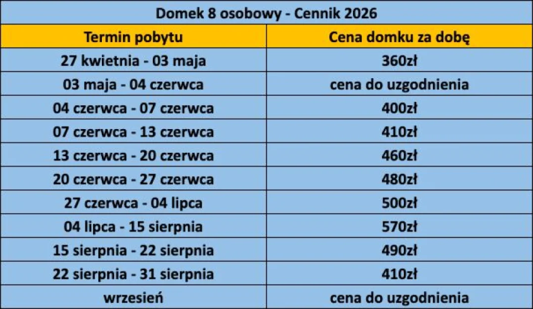 Zdjęcie Domki Morskie Zacisze  #22