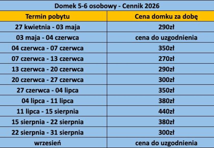 Domki Morskie Zacisze  20