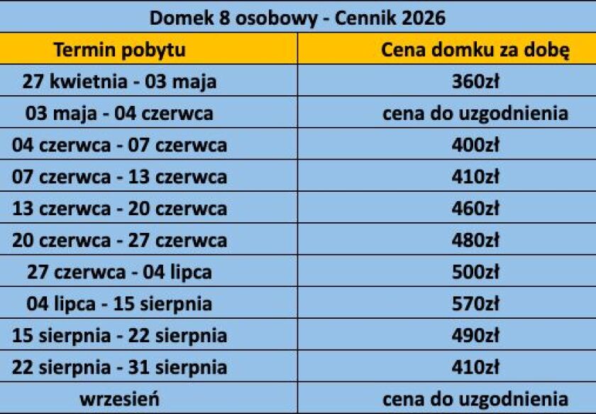 Domki Morskie Zacisze  21